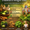 Ayurvedic medicine for diabetes