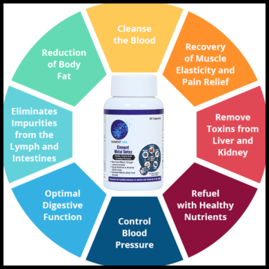 element one metal detox best heavy metal detox supplements