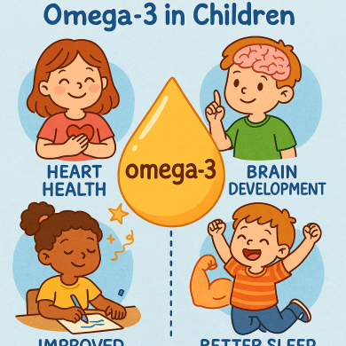 Fish Omega 3 Benefits